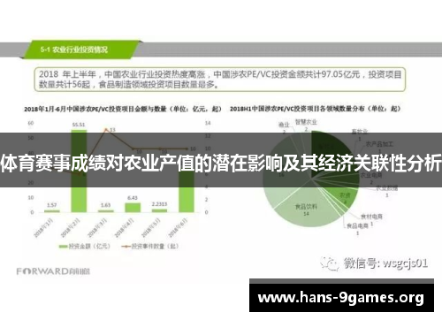 体育赛事成绩对农业产值的潜在影响及其经济关联性分析