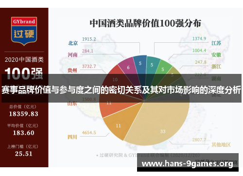 赛事品牌价值与参与度之间的密切关系及其对市场影响的深度分析