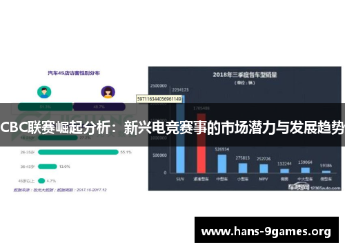 CBC联赛崛起分析：新兴电竞赛事的市场潜力与发展趋势