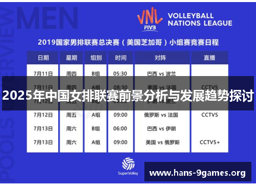 2025年中国女排联赛前景分析与发展趋势探讨