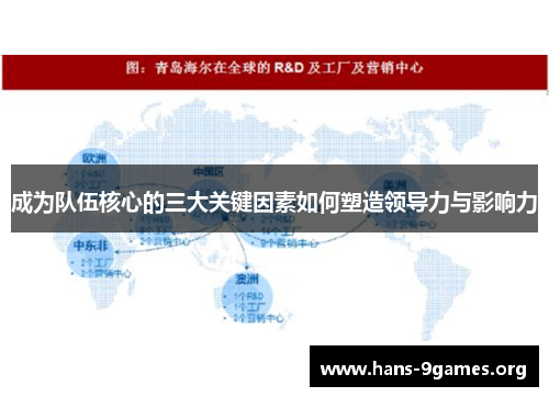 成为队伍核心的三大关键因素如何塑造领导力与影响力