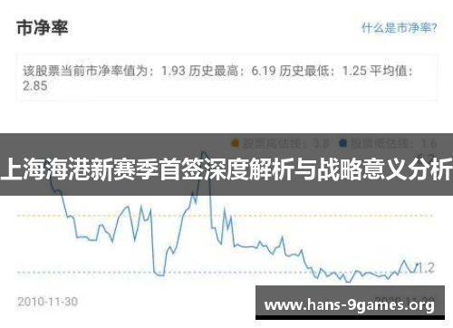 上海海港新赛季首签深度解析与战略意义分析