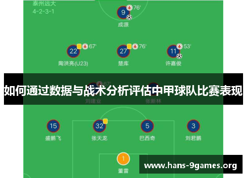 如何通过数据与战术分析评估中甲球队比赛表现