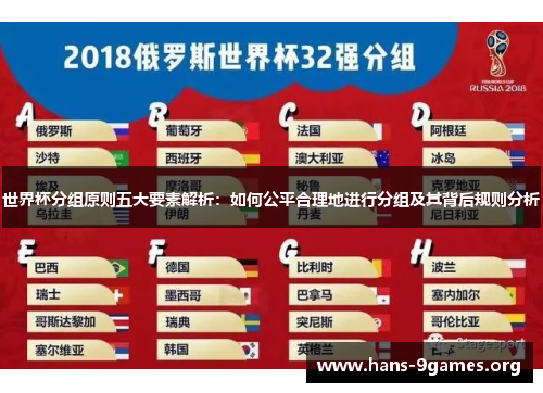 世界杯分组原则五大要素解析：如何公平合理地进行分组及其背后规则分析