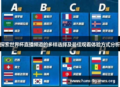 探索世界杯直播频道的多样选择及最佳观看体验方式分析