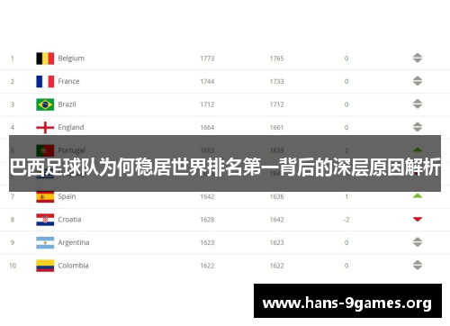 巴西足球队为何稳居世界排名第一背后的深层原因解析