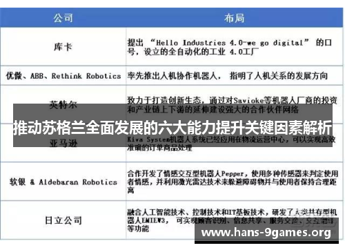 推动苏格兰全面发展的六大能力提升关键因素解析