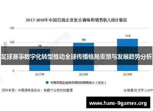 足球赛事数字化转型推动全球传播格局重塑与发展趋势分析
