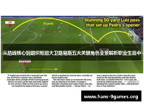 从防线核心到组织枢纽大卫路易斯五大关键角色全景解析职业生涯中 从防线核心到组织枢纽大卫路易斯五大关键角色全景解析职业生涯中