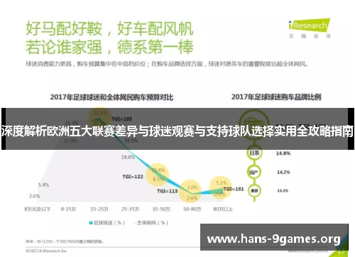 深度解析欧洲五大联赛差异与球迷观赛与支持球队选择实用全攻略指南 深度解析欧洲五大联赛差异与球迷观赛与支持球队选择实用全攻略指南